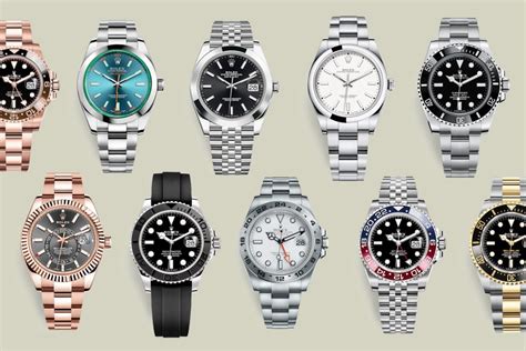 new rolex 2024 release|New Rolex price list 2024.